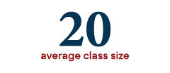 20 average class size