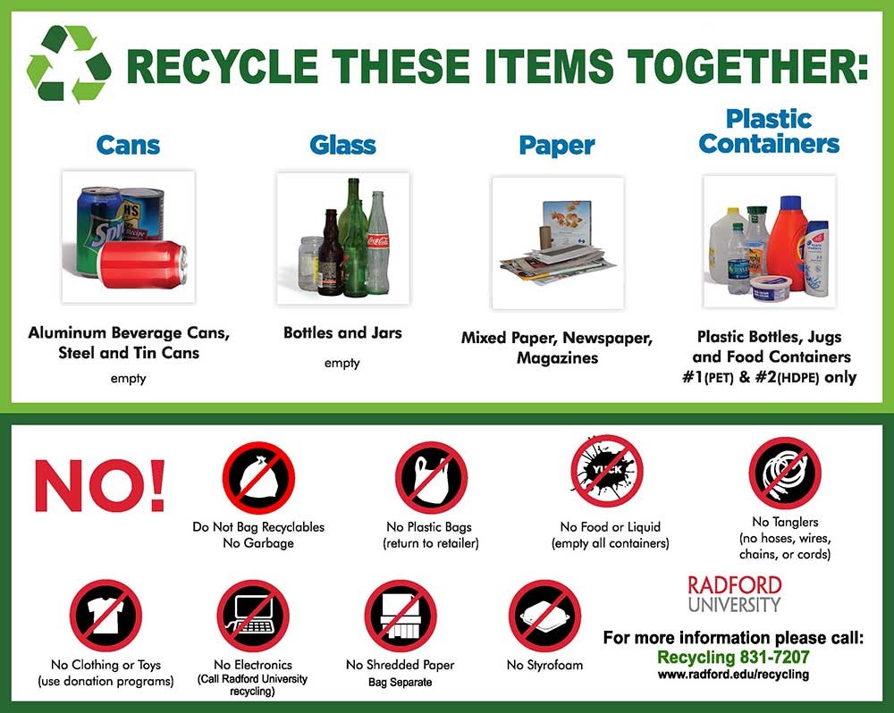 Recycle these items together: Cans Aluminum beverage cans, steel and tin cans; Glass bottles and Jars; Paper Mixed paper, newspaper, magazines; Plastic Containers plastic bottles, jugs and food containers #1 (PET) & #2 (HDPE) only. NO! Do not bag recyclables. No Garbage. No Plastic Bags (return to retailer) No Food or Liquid (Empty all containers) No Tanglers (ho hoses, wires, chains, or cords); No Clothing or Toys (use donation programs); No Electronics (Call Radford University Recycling); No Shredded Paper Bag Separate; No Styrofoam