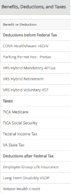 Benefits, Deductions and Taxes examples